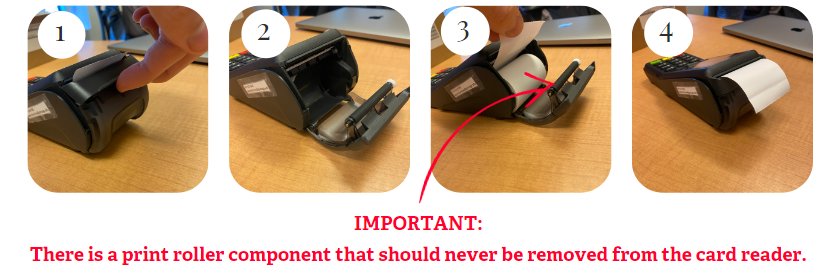 Steps for changing printer paper. Important: The printer roller component should never be removed from the card reader.