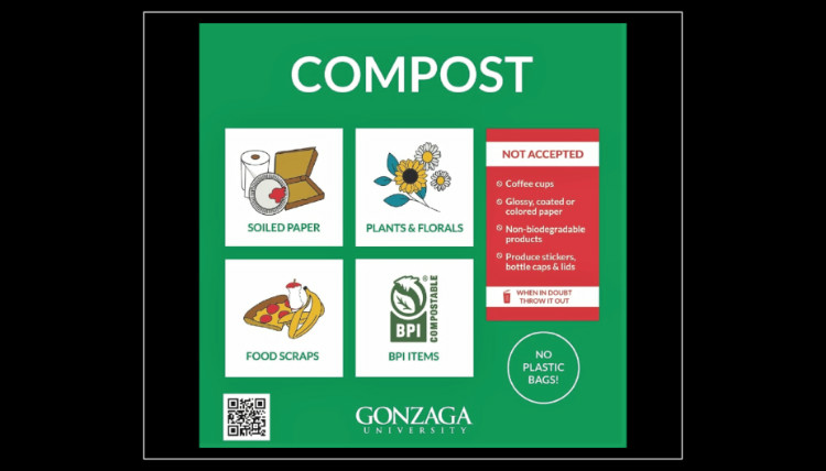 compost signage