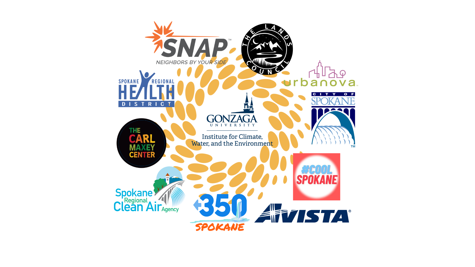 The Climate Institute Logo with all of the Spokane Community Resilience Collaborative organization logos surrounding it