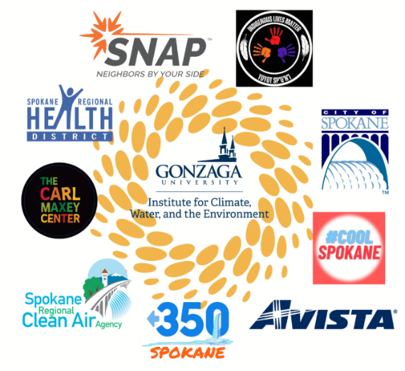 The logos of all Spokane Community Resilience Collaborative member organizations surrounding the Climate Institute sunburst logo