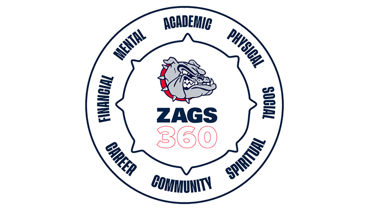 Zags360
