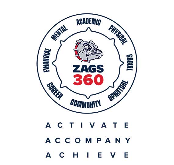 zags360 logo