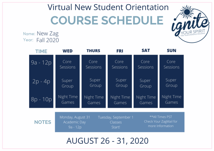 Virtual New Student Orientation