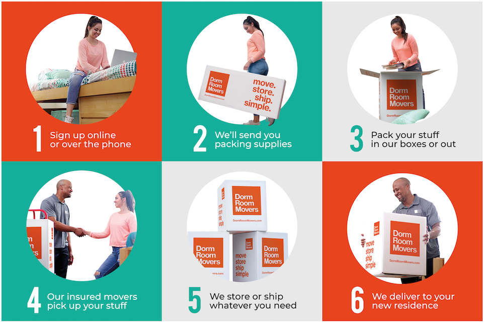 Dorm Room Movers How It Works