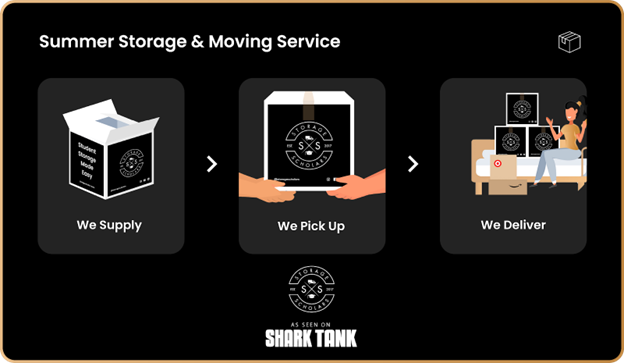 Storage Scholars Summer STorage