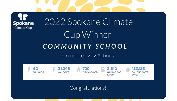 Spokane Climate Cup Winner
