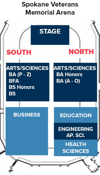 Undergraduate Commencement Student Seating 2025; SOUTH: Arts/Sciences (BA (P-Z), BFA, BS Honors, BS; Business; NORTH: Arts/Sciences (BA Honors, BA (A-O); Education; Engineering Ap. Sci.; Health Sciences