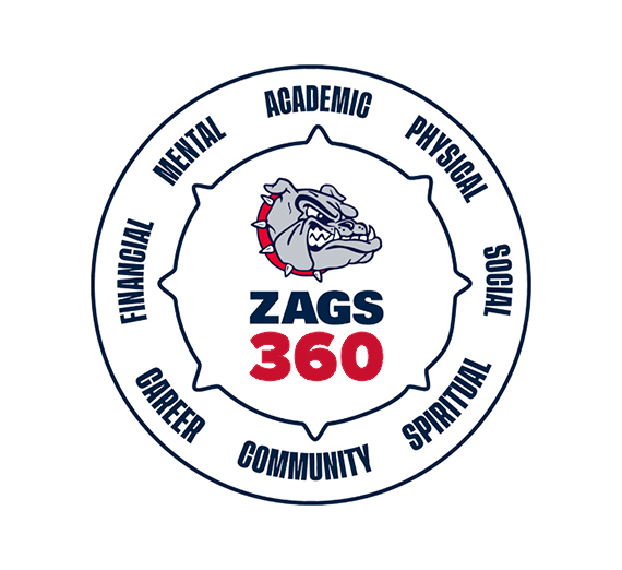 Zags360