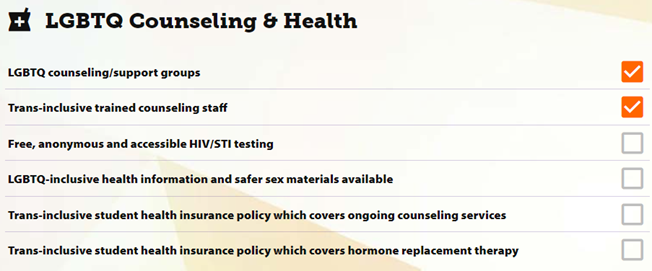 campus pride health index