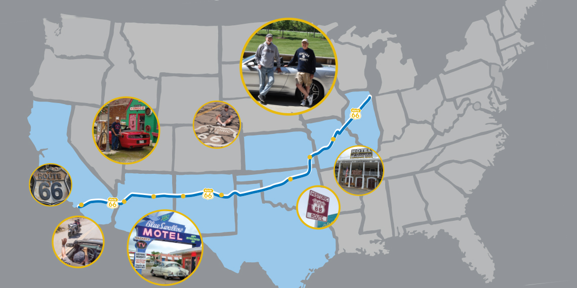 map of route 66 with photos