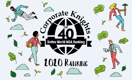 corporate knights ranking