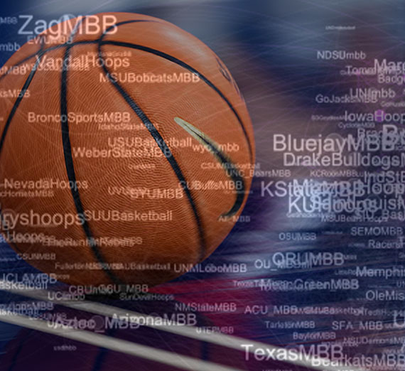 basketball superimposed with a word map of basketball team terms