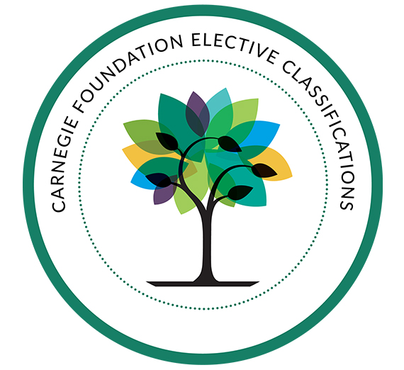 The Carnegie Classification logo